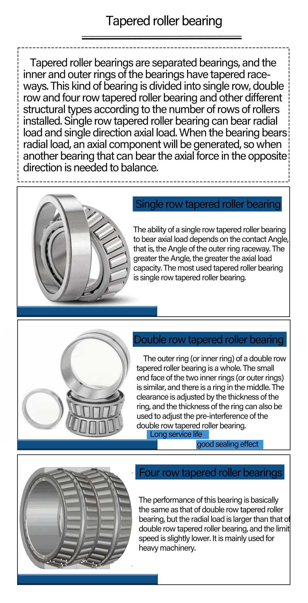 Chrome Steel Stainless Steel 33208 Taper/Tapered Roller Bearing Single, Double, and Four Row, Tapered Roller Bearing